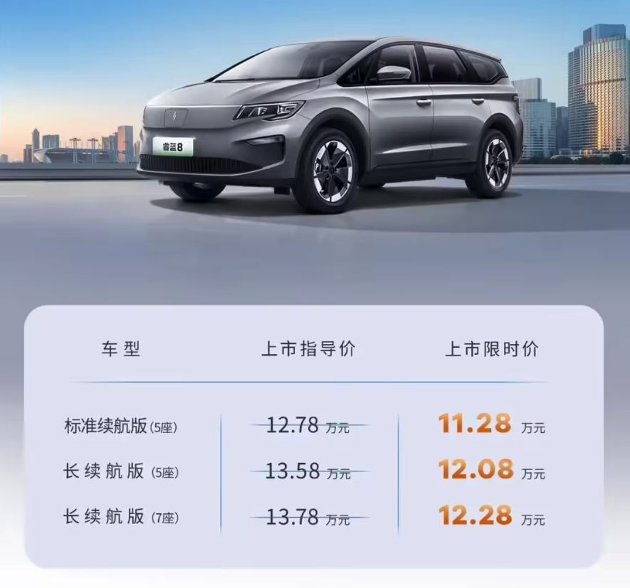 2026款睿蓝8纯电MPV上市 限时11.28万起享五重礼遇